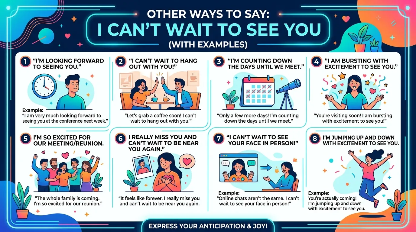 Other Ways to Say i can't wait to see you